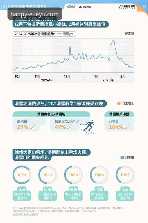 乐鱼体育平台注册与用户体验最新分析：数据揭示增长趋势