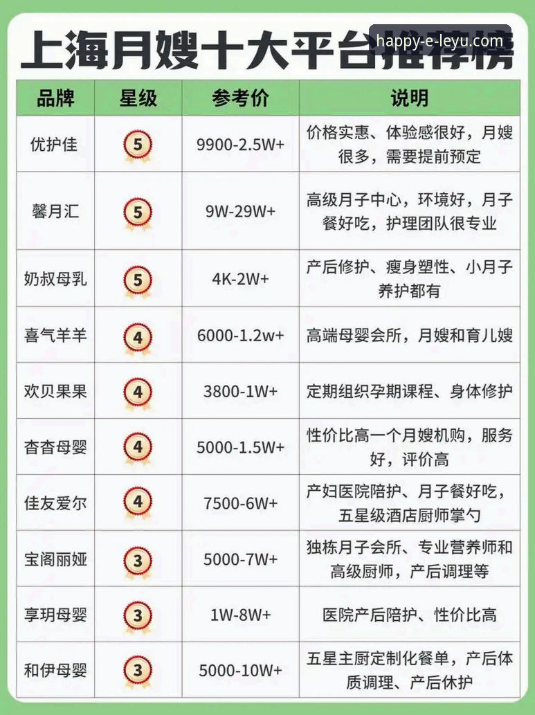 深度揭秘乐鱼体育平台：靠谱吗？哪个好？用户晓琳的真实体验告诉你