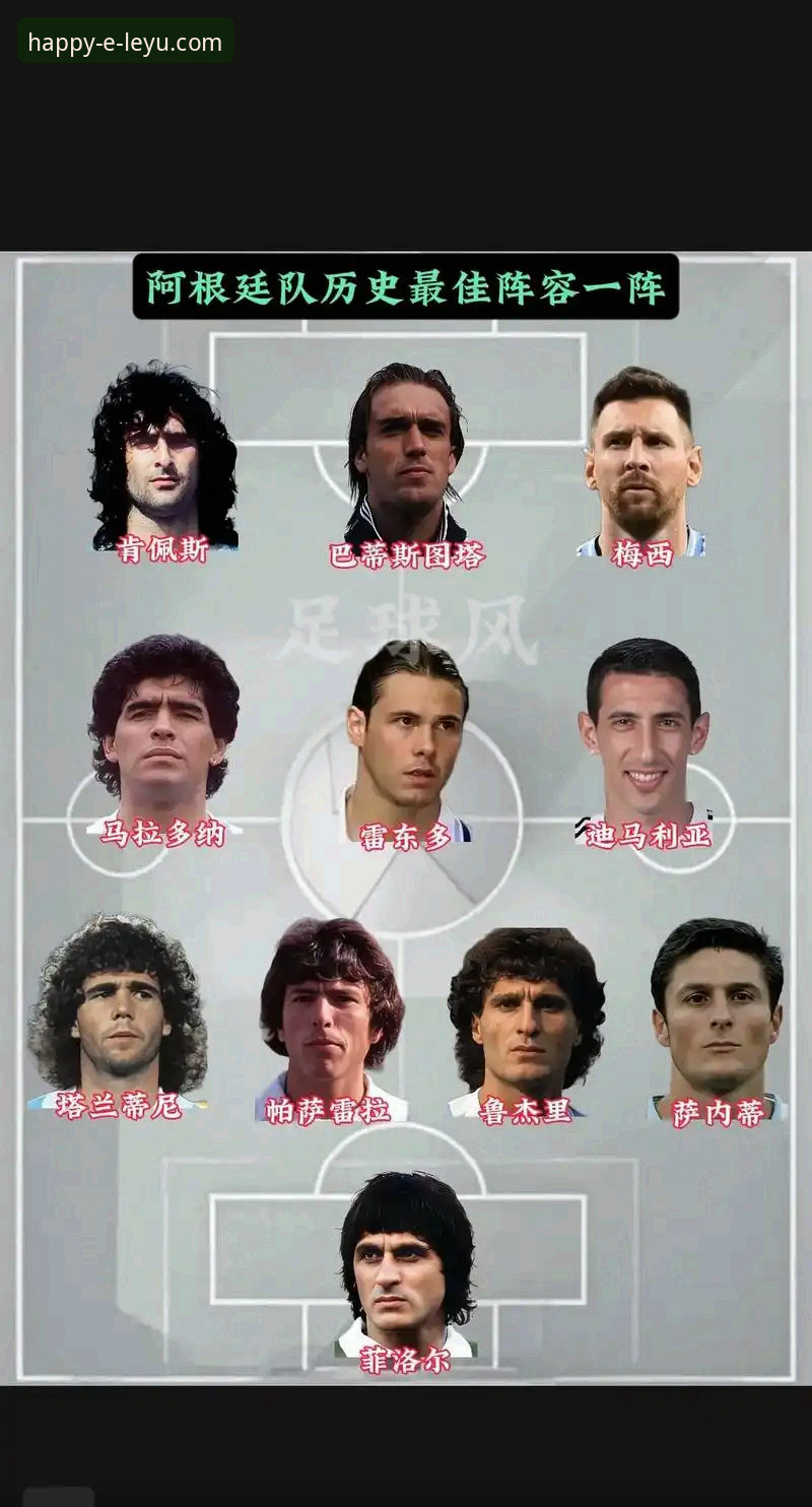 3个关键视角，深度解析阿根廷新星重伤对世界杯格局的影响