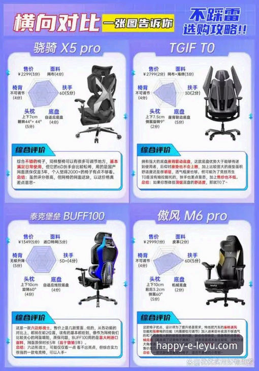 乐鱼体育平台安全评测与使用教程：v2.1.0版本深度对比分析